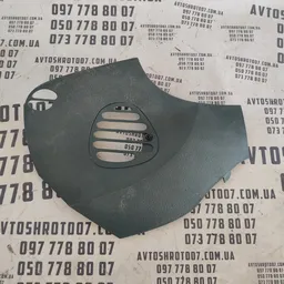 Накладка салону Renault Scenic 1 (96-03) OEM 7700846268d