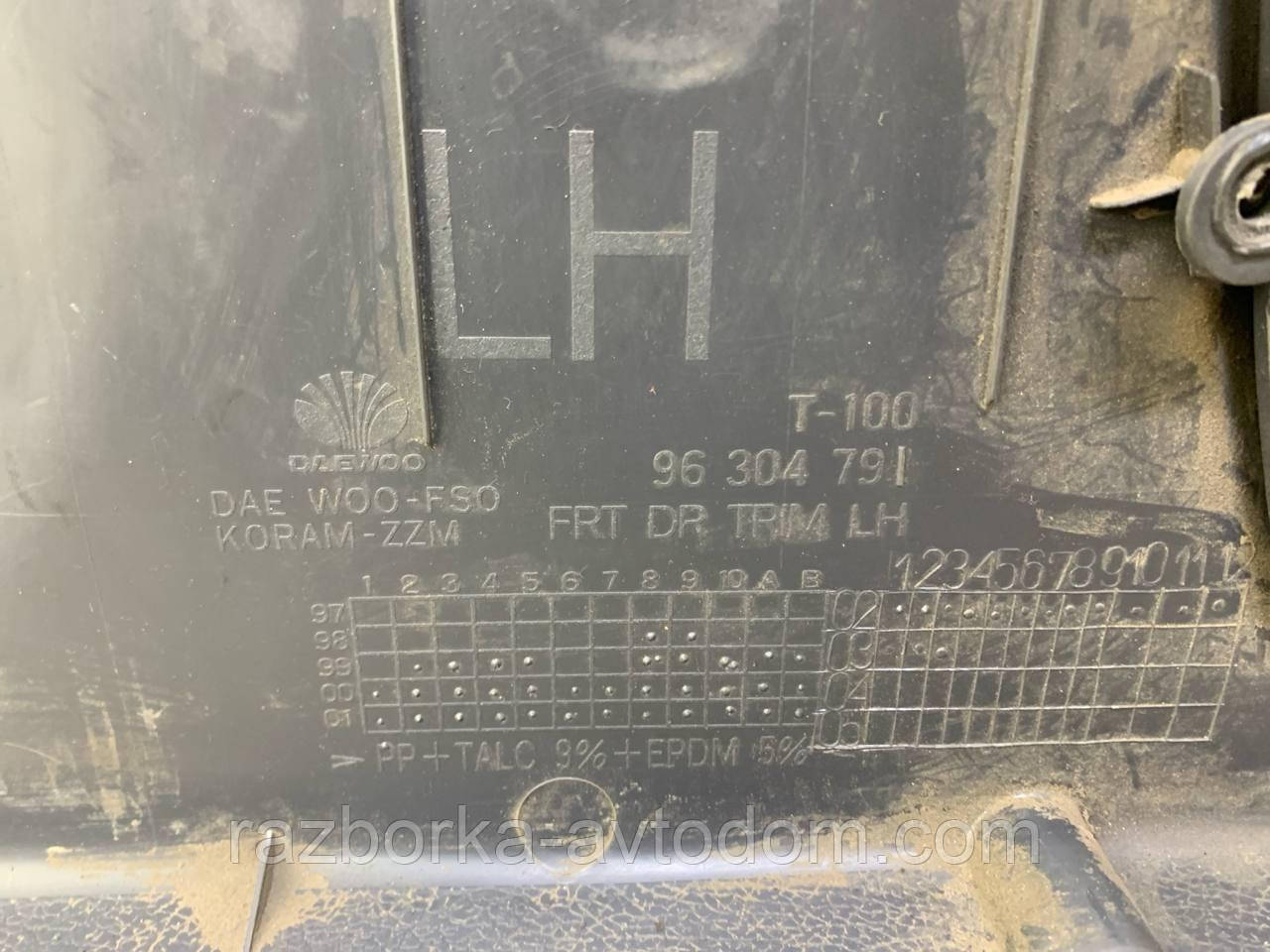 Карта дверей передня ліва Daewoo Lanos / Sens OE:96304791